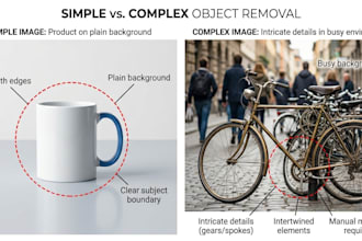 remove unnecessary object from your photos