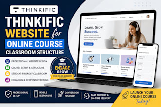 build thinkific website for online course classroom structure