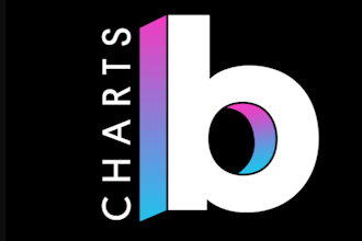 charts song on hot 100 usa billboard charts