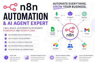 setup n8n automation, n8n ai agent, n8n email automation, n8n ai automation