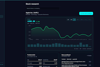 create a react website or dashboard or web app for your business