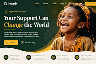 nonprofit website, ngo website, 501c3 website, fundraising site, charity site