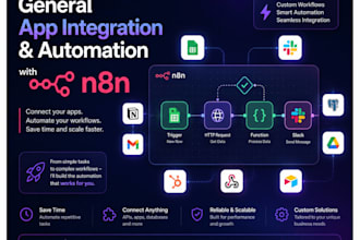 connect your apps and automate workflows with n8n