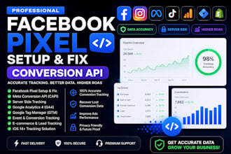 setup facebook pixel tracking meta conversion API, ga4 pixel setup side tracking