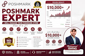 manage your poshmark store on a percentage profit basis