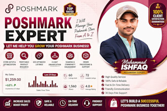 manage your poshmark store on a percentage profit basis