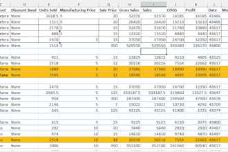 clean up and organize your messy excel or google sheets data