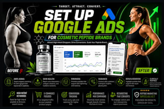 create google ads for cosmetic peptide ecommerce stores