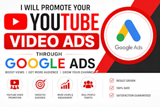 youtube video promotion with google ads
