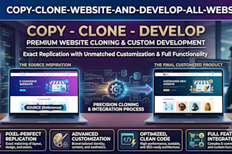 copy clone website and develop all website