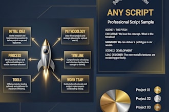 design  presentations and write engaging  content and scripts