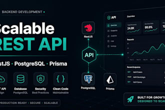 build rest apis with expressjs, nestjs, mongodb, postgresql