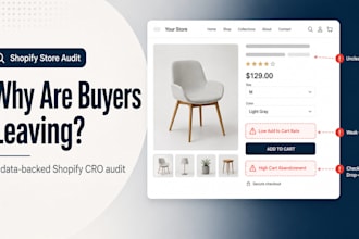 do shopify cro audit to improve store traffic