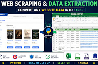 web scraping, data extraction, and python automation