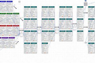 create a digital value stream map and optimize your production flow