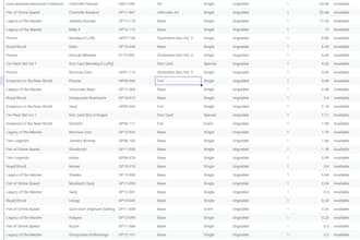 make a spreadsheet for your inventory of your business