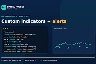 create a custom tradingview pine script indicator with alerts
