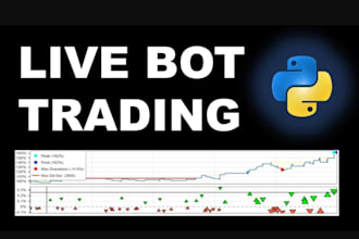 build mt4 mt5 trading bot, trade copier, webhook and automation system