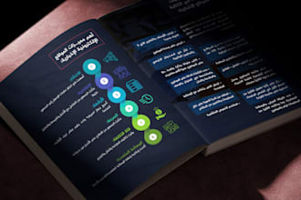 book formatting, kindle ebook formatting for KDP