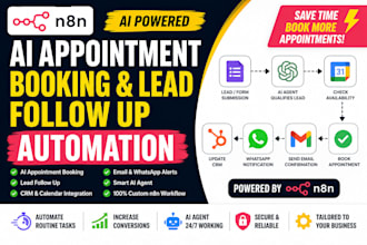 build n8n ai automation for appointment booking and lead follow up automation