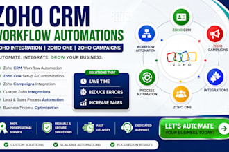 do zoho CRM workflow automations zoho integration zoho one zoho campaigns