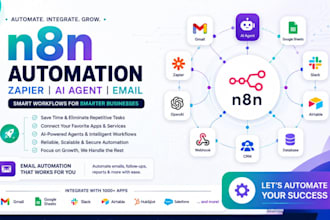 build n8n automation, zapier ai automation, zapier workflows, API integrations