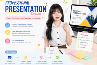 create professional presentation and pitch deck for you