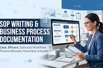 create professional sops, operations manuals and workflow documents