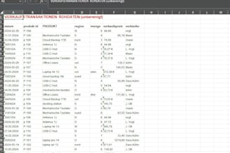 clean and organize your excel data