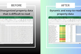 do real estate data entry and interactive google sheets dashboard