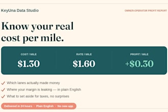 analyze your trucking data and find your cost per mile