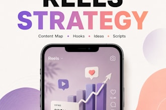 create instagram reels strategy and content map