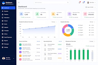 build a school management system with dashboard and reports