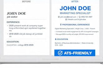 provide professional resume writing and proofreading