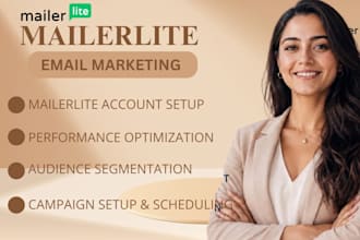 set up mailerlite email templates, landing page and automation for your business