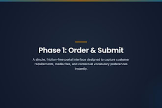 do professional audio and video transcription