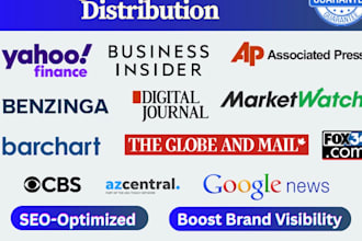 guest post on streetinsider,com barchart,com yahoo finance apnews