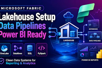 set up microsoft fabric, lakehouse, data pipelines, and power bi reporting