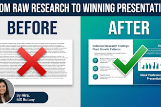 create modern, high impact research powerpoint presentation