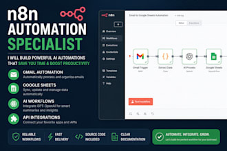 build ai automation workflows with n8n, gpt and apis