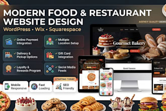 design a coffee shop website, pizza shop website, cookies shop, ice cream shop