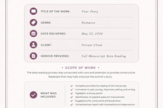professionally critique your resume and CV