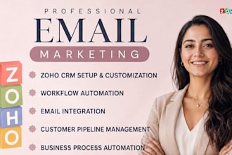 set up zoho crm automation, zoho campaigns zoho forms zoho books zoho inventory