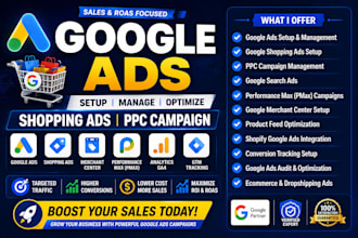 create google shopping ads campaign setup adwords ppc campaign sales management