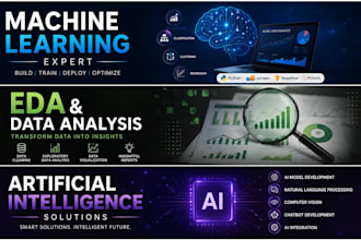 built an ai forecasting model with 80 accuracy