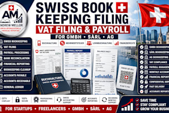 do company bookkeeping vat, payroll, financial reporting for swiss gmbh sarl ag