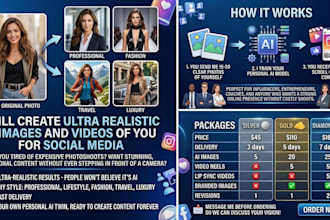 create ultra realistic ai images and videos of you ai twin