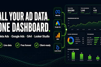 build a looker studio marketing dashboard for meta and google ads