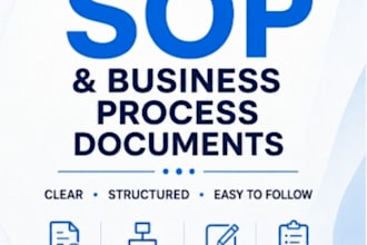 design professional sops and business process documents in canva