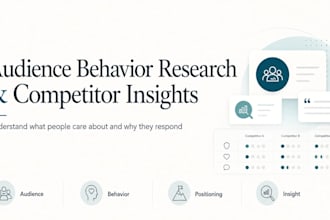 analyze your audience behavior and competitor positioning using psychology